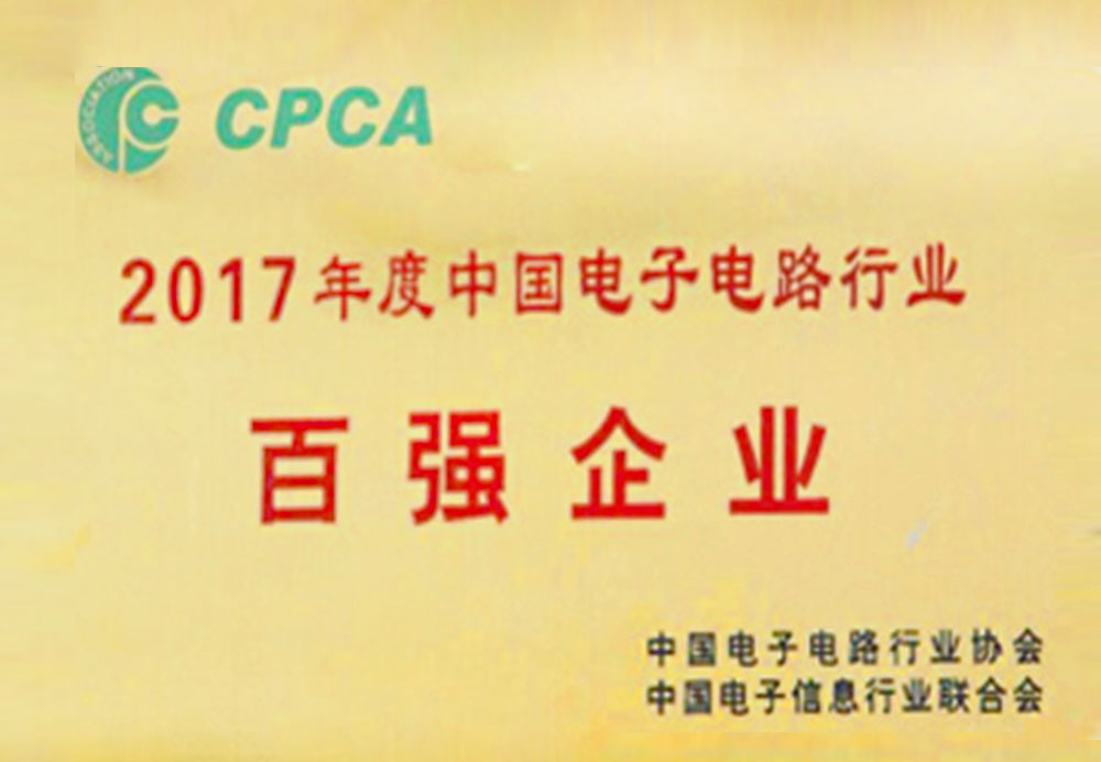 2017ǿҵ