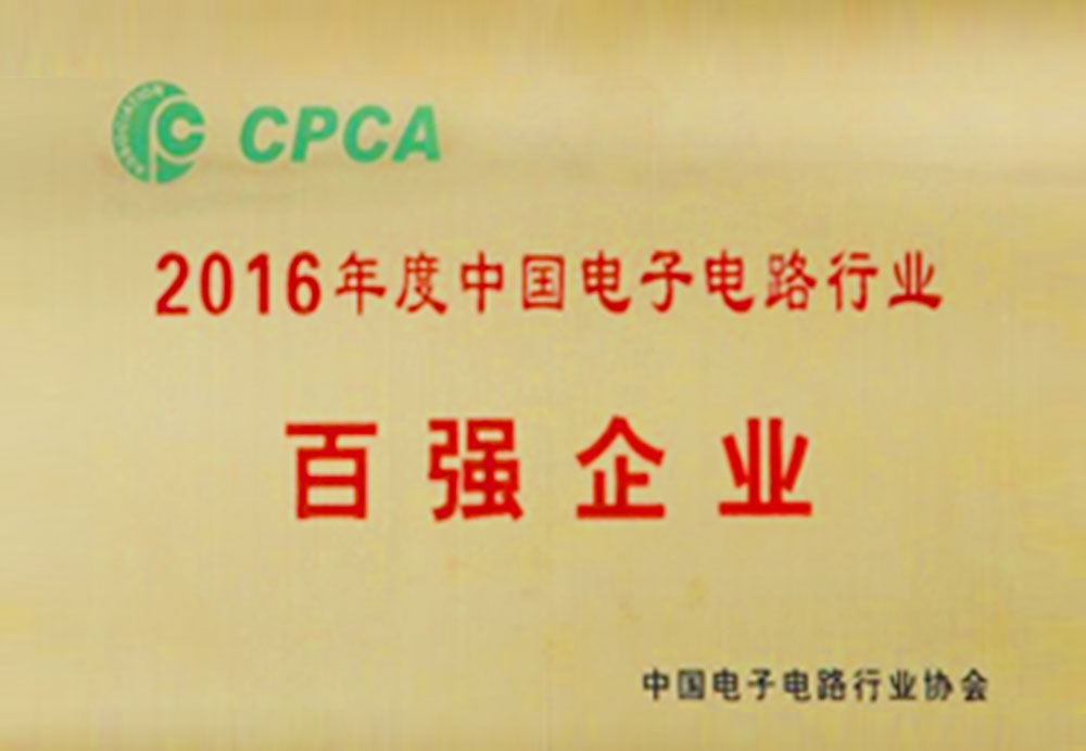 2016ǿҵ